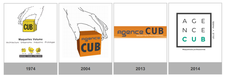 evolution logo agence cub